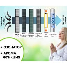 Пречиствател на въздух Oberon 180