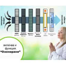 Пречиствател на въздух Oberon 330