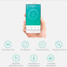 Пречиствател на въздух Xiaomi MI Air Purifier Pro Wi-Fi