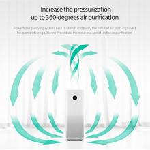 Пречиствател на въздух Xiaomi MI Air Purifier Pro Wi-Fi