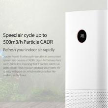 Пречиствател на въздух Xiaomi MI Air Purifier Pro Wi-Fi